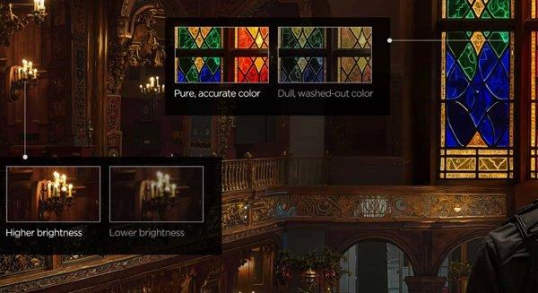 TCL 55C7L SQD-Mini LED TV
