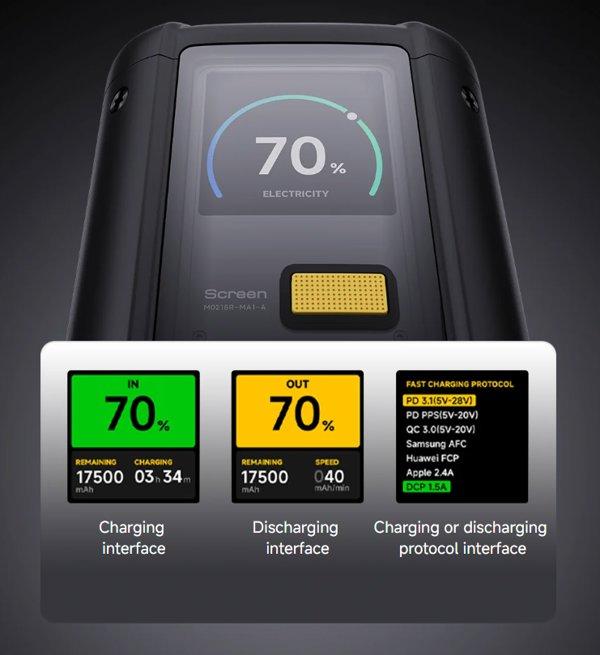 Xiaomi 212W HyperCharge Power Bank 25000