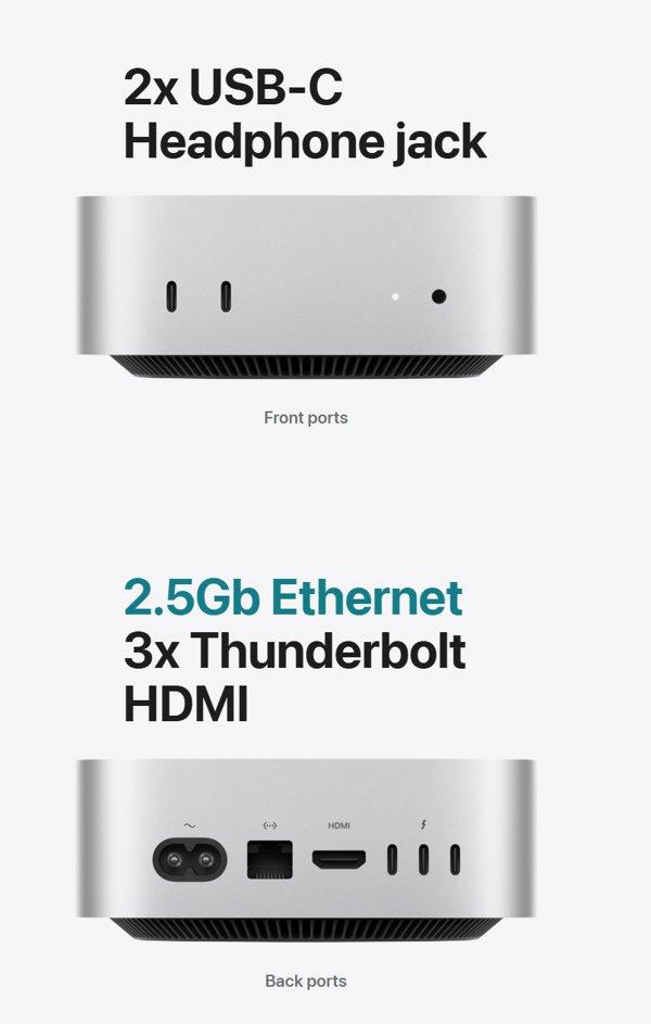 Apple Mac Mini M6 (12C) GPU (12C) 16GB 256GB