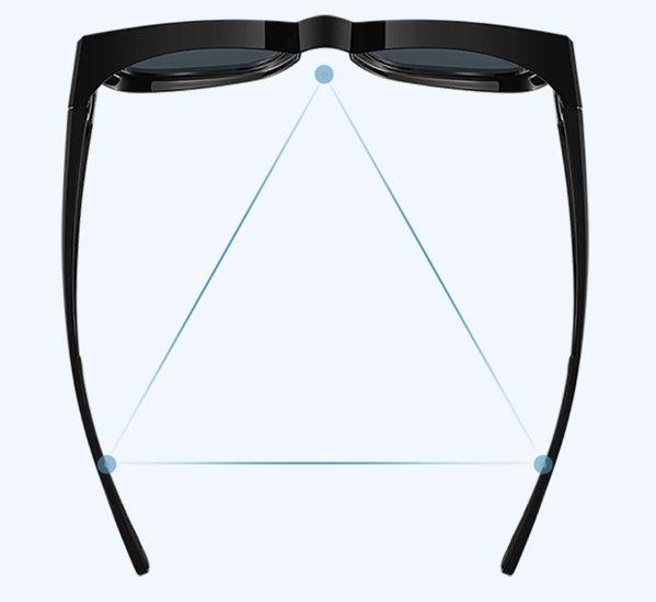 XIAOMI Polarized Fitover Sunglasses naočare