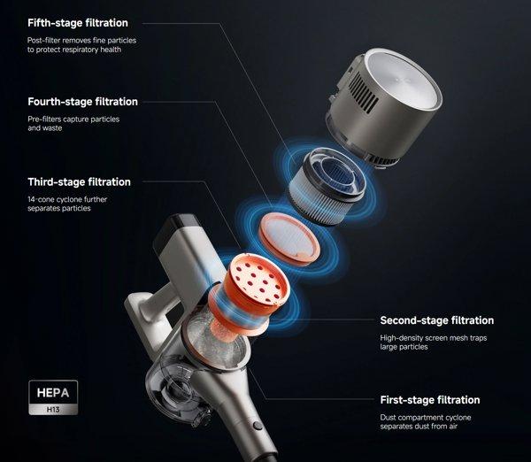 XIAOMI G30 Max štapni usisivač sa posudom