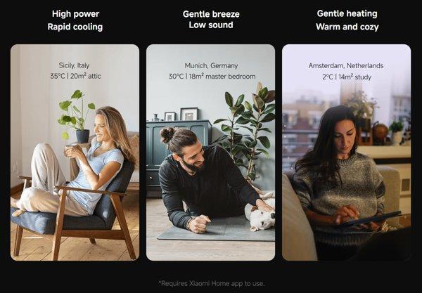 XIAOMI Mijia Air Conditioner Pro Eco 3.5 kW klima