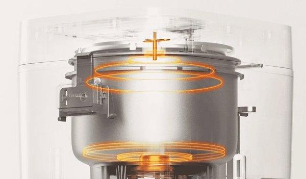 Xiaomi Multifunctional Rice Cooker 1.5L