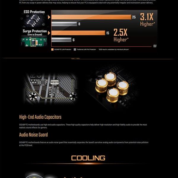 Gigabyte A520M S2H rev. 1.0