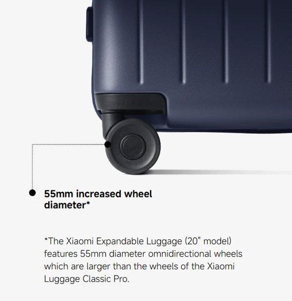 Xiaomi Expandable Luggage 20-inch plavi kofer