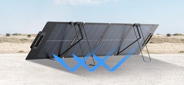 EcoFlow 110W Lightweight Portable Solar Panel