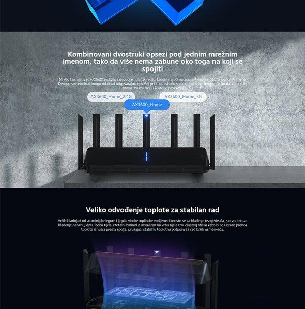 Xiaomi Mi AIoT Router AX3600