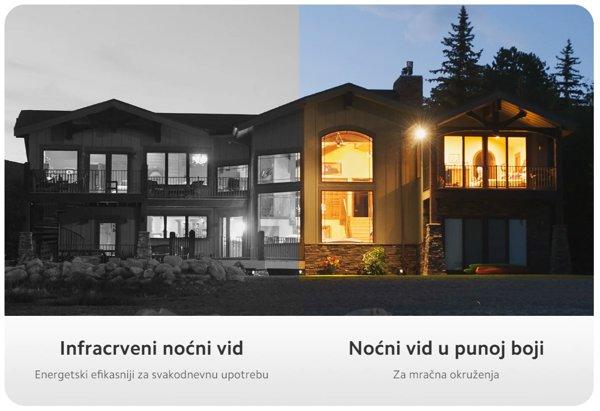 Xiaomi Solar Outdoor Camera BW400 Pro Set