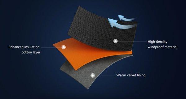 Xiaomi rukavice za trotinet L