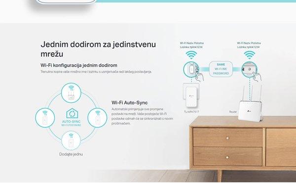 TP LINK TL-WPA7517 KIT