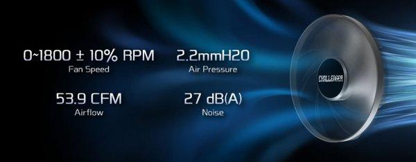 ASRock Challenger Pure 360 vodeno hlađenje
