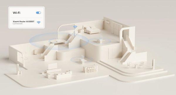 XIAOMI Router AX3000T