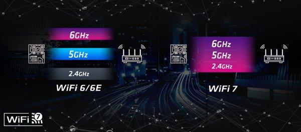 ASRock B850M Riptide WiFi matična ploča