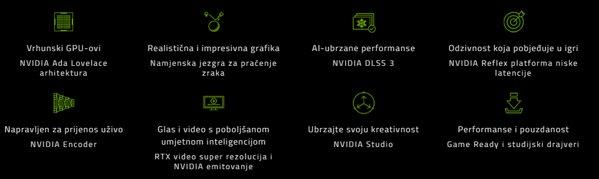 Gigabyte WINDFORCE RTX 4060 TI 8GB