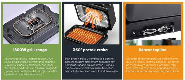 Elit GrillFry360 MAX