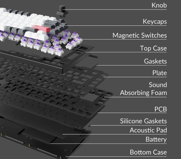 Keychron Q1H-M1 gaming tastatura