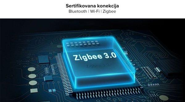 Xiaomi Smart Home Hub