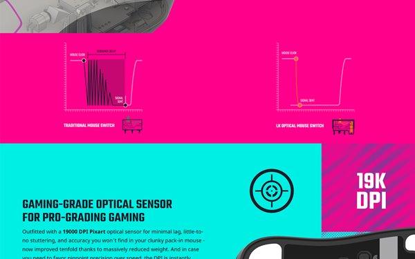 CoolerMaster MM731 Hybrid