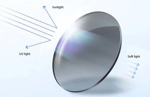 XIAOMI Square Sunglasses naočare