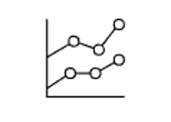 GARMIN Forerunner 970 Purple smartwatch