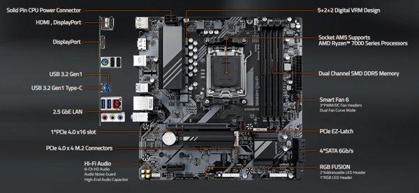 Gigabyte B650M D3HP
