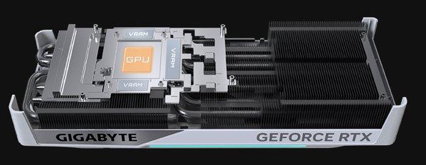 Gigabyte RTX&nbsp;5070 Ti EAGLE OC ICE SFF 16G grafička kartica