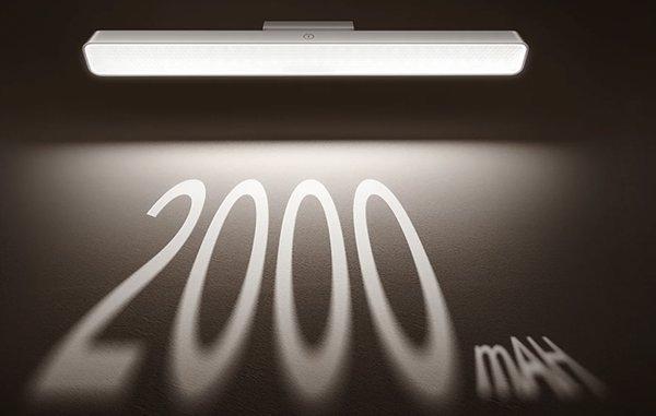 XIAOMI Magnetic Reading Light Bar
