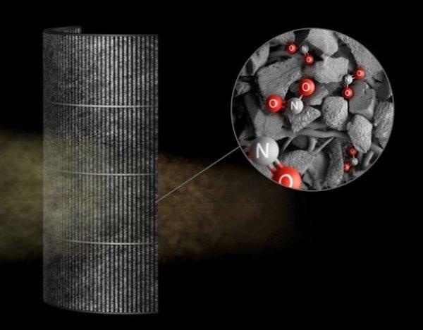 Dyson Big + Quiet Formaldehyde BP04&nbsp;(Dark Blue / Gold)