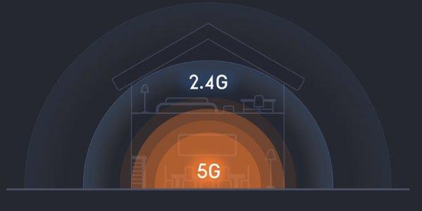 Xiaomi Mi Router 4A