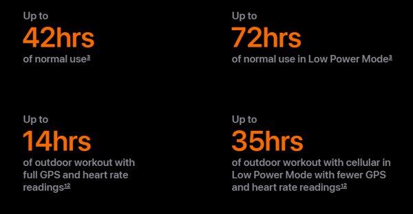 Apple Watch Ultra 3 Cellular 49mm Black Titanium