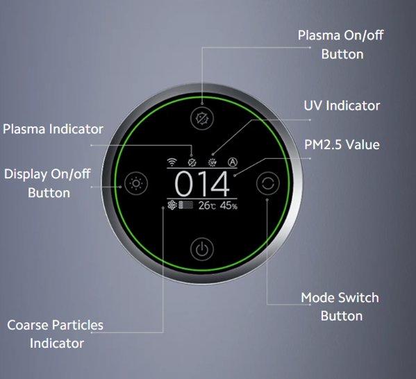 Xiaomi Smart Air Purifier Elite