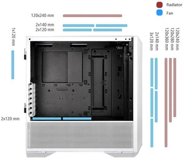 Lian Li LANCOOL II MESH C RGB (SNOW EDITION)