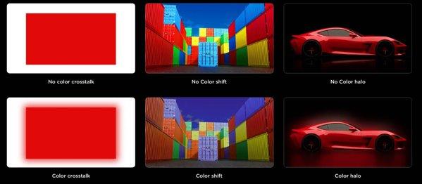TCL 65C7L SQD-Mini LED TV