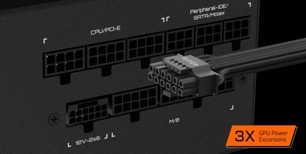Gigabyte UD750GM PG5 V2 napajanje