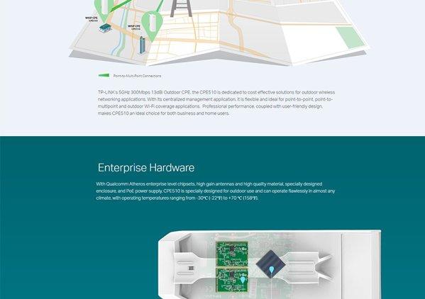 TP LINK CPE510