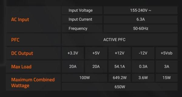 Gigabyte P650SS napajanje
