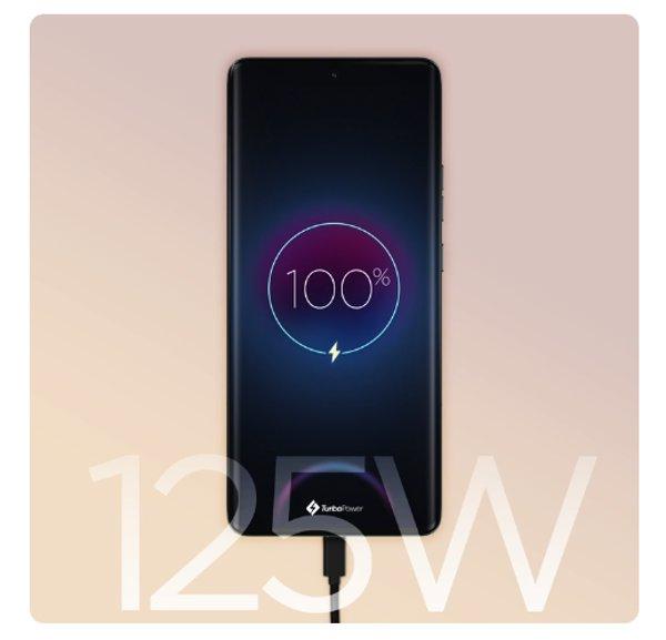 Motorola Edge 50 Ultra 16GB 1TB Forest Grey