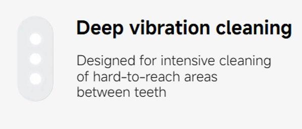 XIAOMI Oscillation Electric Toothbrush Blue