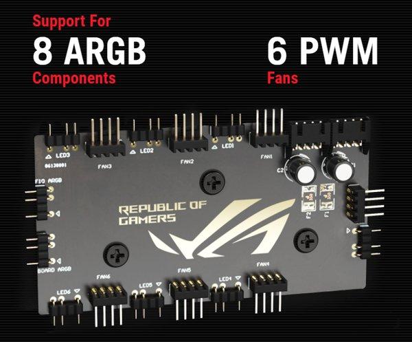 ASUS ROG Hyperion GR701 BTF Edition kućište