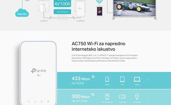 TP LINK TL-WPA7517 KIT