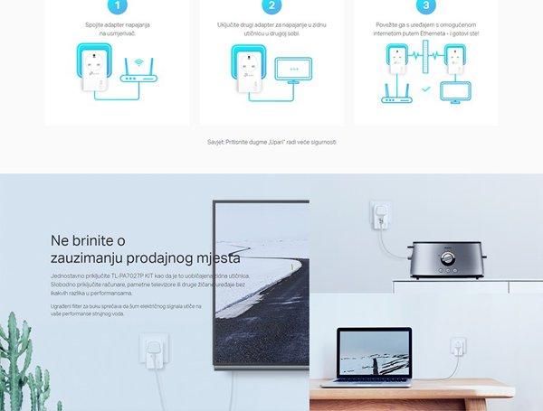 TP LINK TL-PA7027P KIT