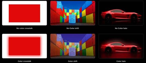 TCL 55C7L SQD-Mini LED TV