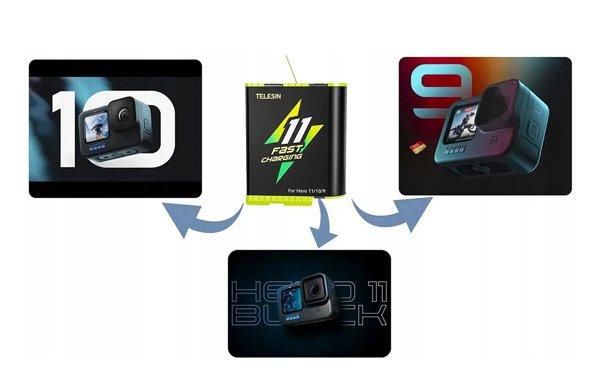 TELESIN GP-FCB-B11 Fast charge battery