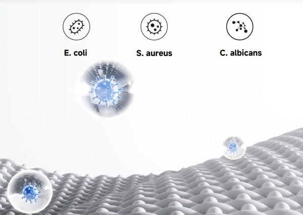 XIAOMI Smart Pet Fountain 2 Filter