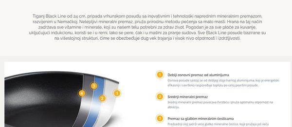 RosMarino Vok Black Line 30 cm