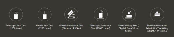 XIAOMI Luggage Classic 20-inch grey kofer