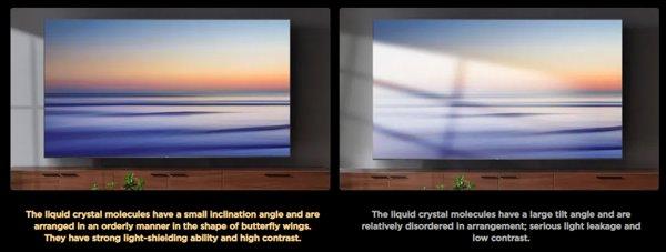 TCL 85C6K Mini LED TV