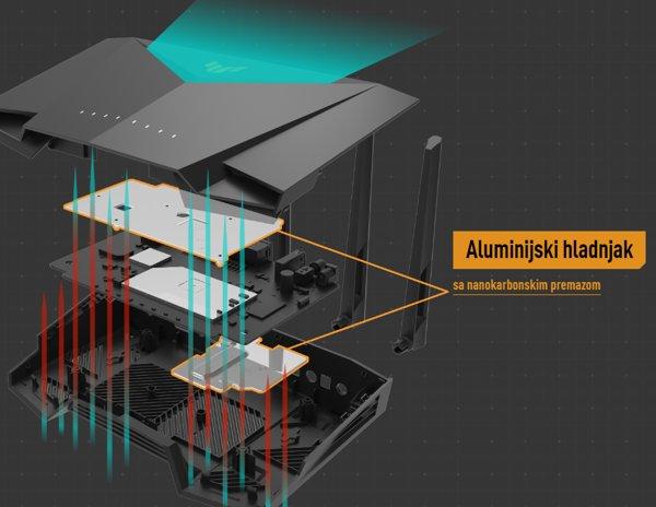 ASUS TUF Gaming AX3000 V2