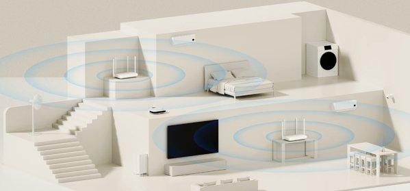 XIAOMI Router AX1500