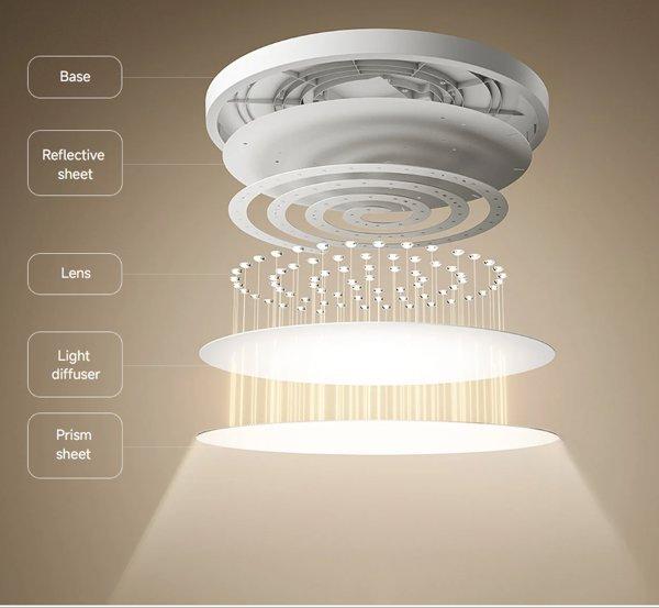 Xiaomi Smart Ceiling Light D30